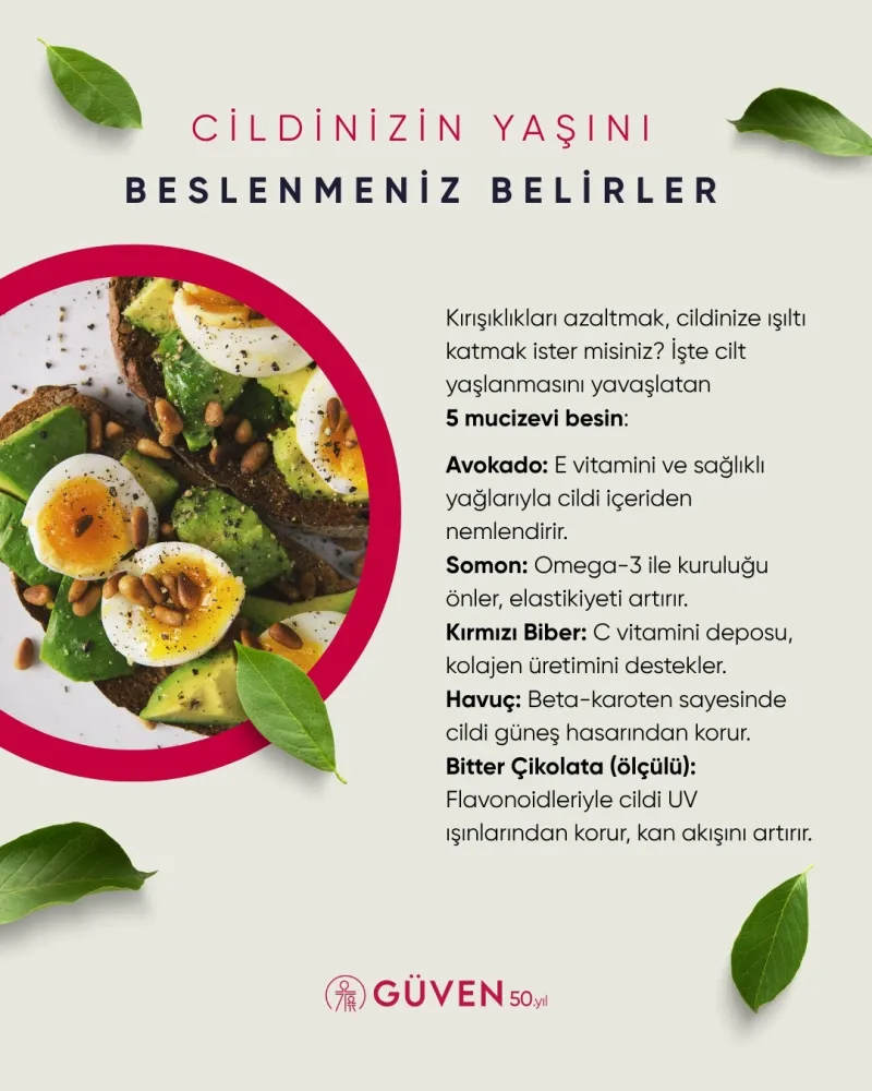 Güven Hastanesi — sosyal medya gönderisi