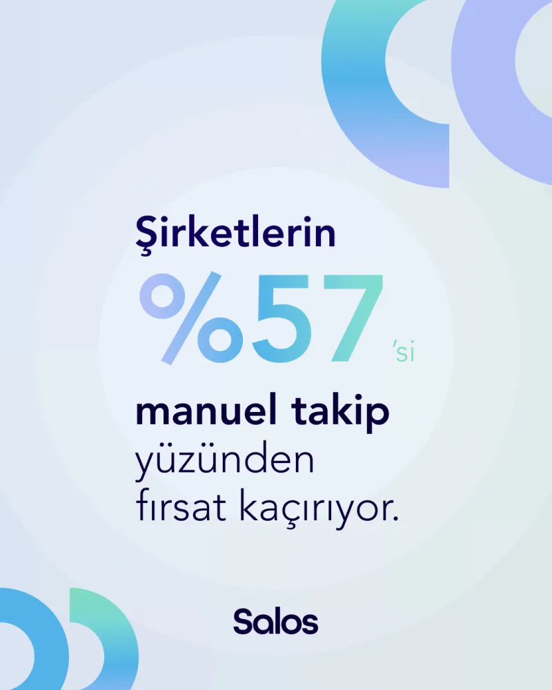 Codewise — sosyal medya gönderisi