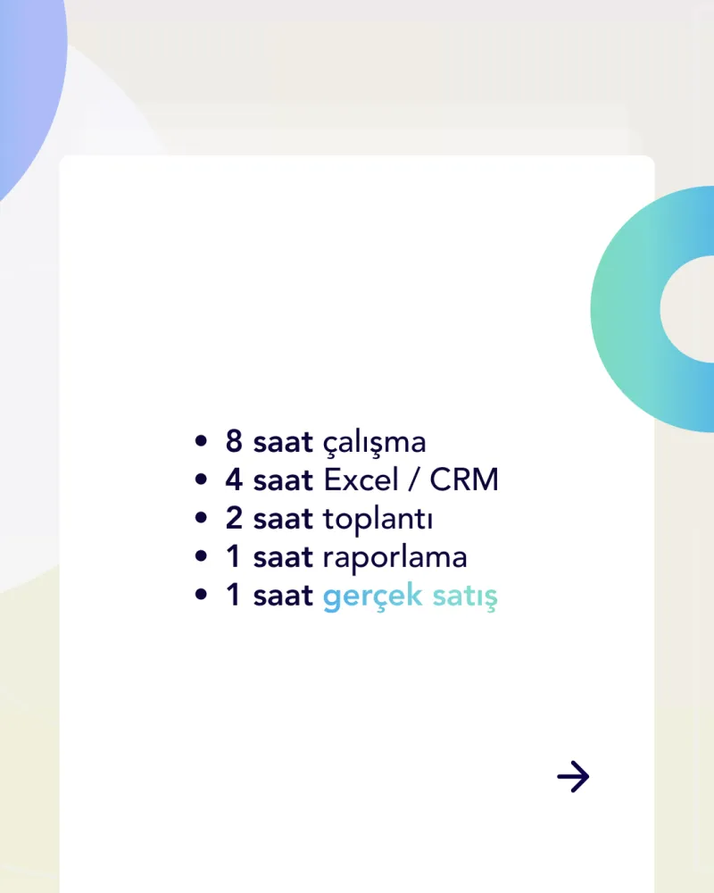 Codewise — sosyal medya gönderisi